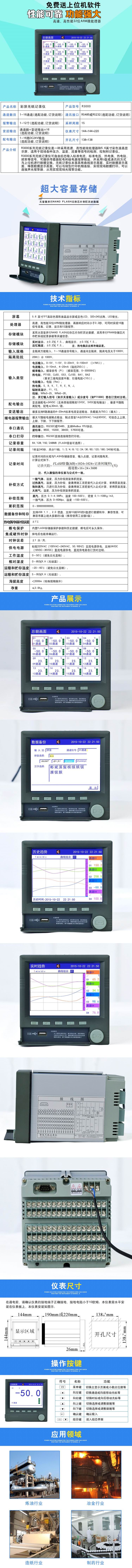 R3000無紙記錄儀 參數(shù).jpg